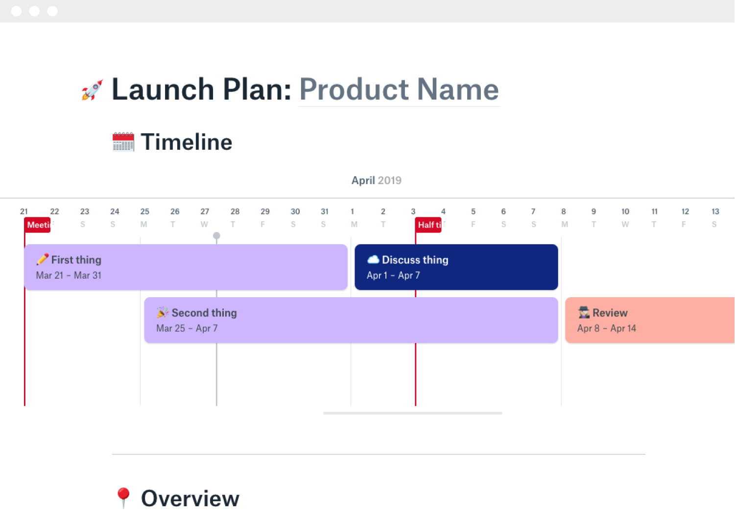 Launch plans. Launch Plan 2023. Product Launch. Timeline Launch product. Lauxnh Excellence Plan для новых молекул.