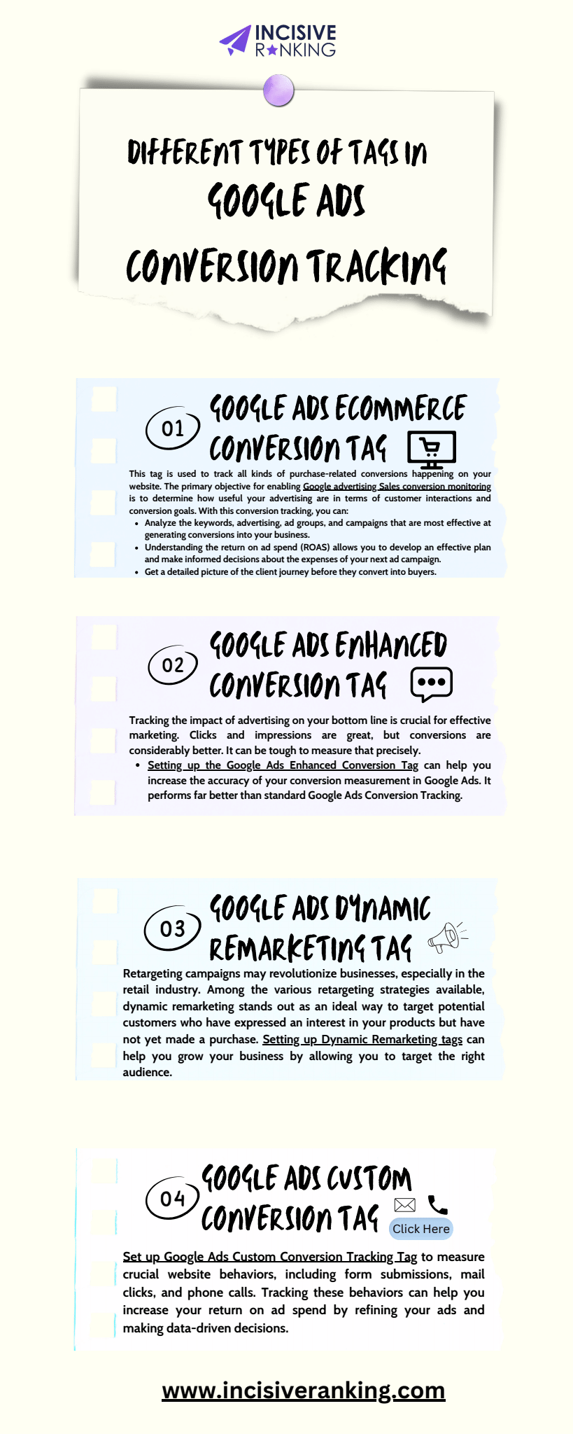Different Types of Tags in Google Ads Conversion Tracking- Incisiveranking.pdf - Simplify your life