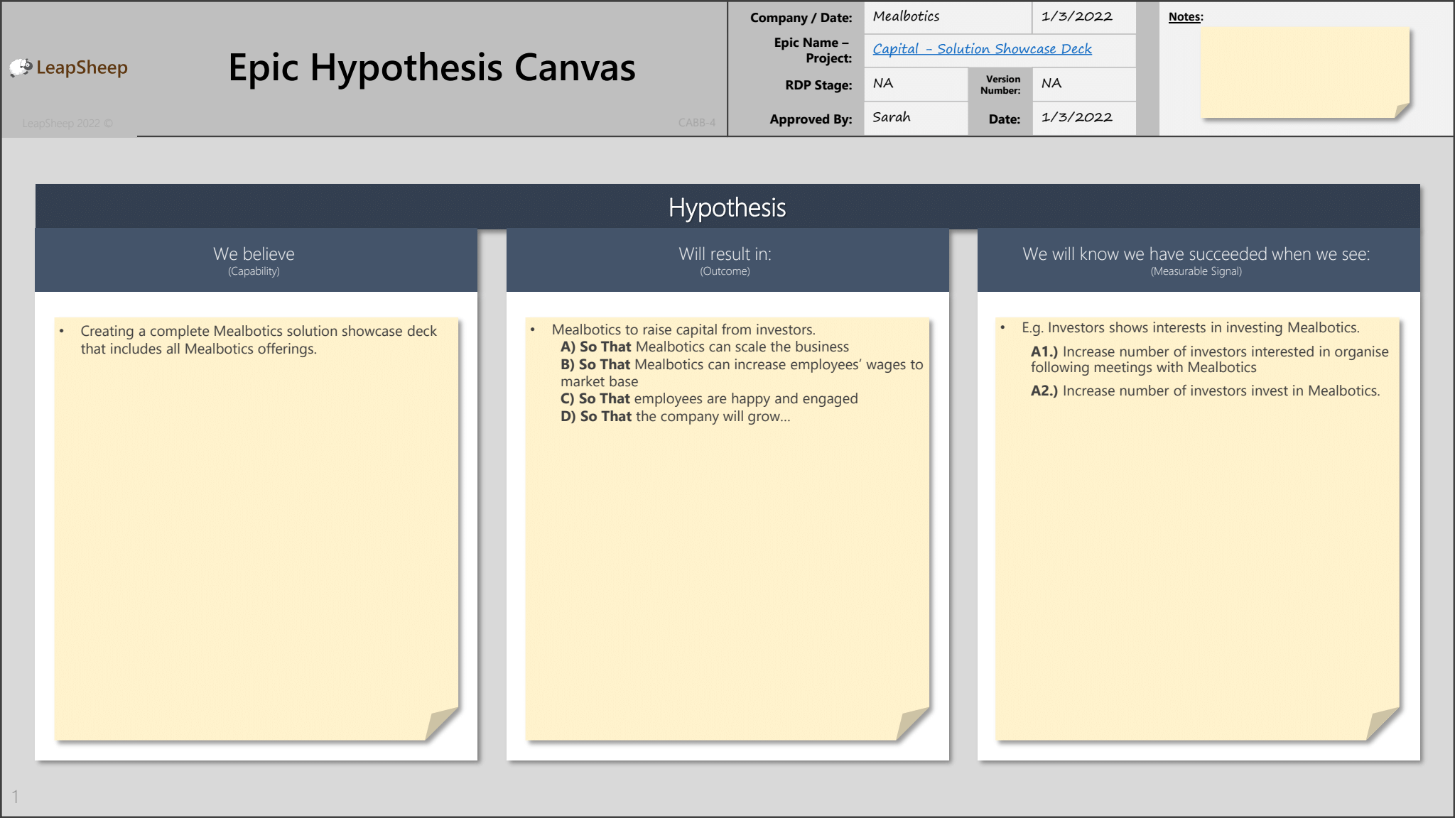 Hypothesis Canvas Example - DAAGK-1.pptx